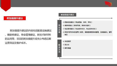 房地產項目前期策劃定位體系的反思與優化，兼論項目策劃與公關服務的整合策略