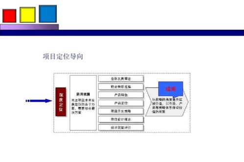 勁花項目營銷策劃方案分享 整合項目策劃與公關服務，助力品牌成長