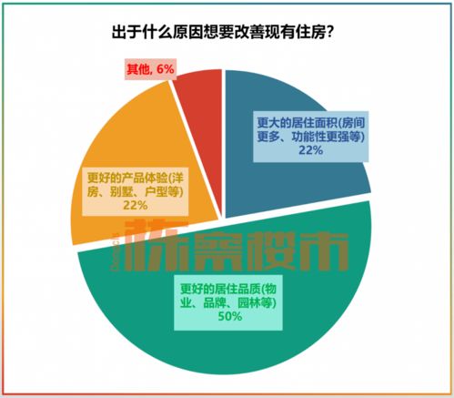 私人定制幸福 需求升級下的新藍(lán)海——項目策劃與公關(guān)服務(wù)