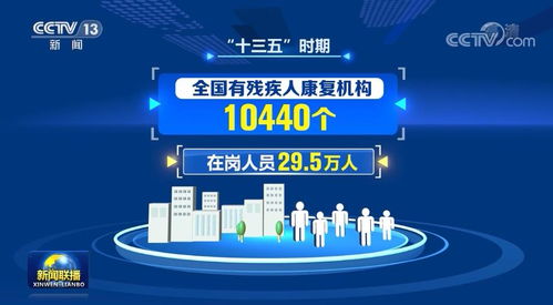 殘疾人康復(fù)事業(yè)步入快車道 基本服務(wù)廣泛覆蓋與專業(yè)項目策劃并進(jìn)