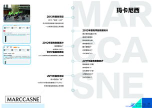廈門軟眾公關 創新項目策劃與公關服務，驅動品牌傳播新勢能