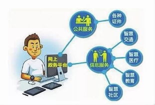 聚焦關(guān)鍵環(huán)節(jié)，全流程優(yōu)化 以項目策劃與公關(guān)服務(wù)為例攻克審批堵點難點