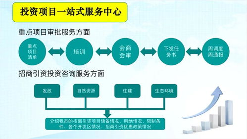 一圖帶您走進呼倫貝爾市政務(wù)服務(wù)中心 項目策劃與公關(guān)服務(wù)的創(chuàng)新實踐
