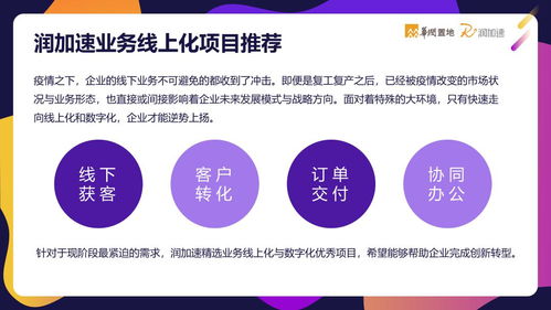 華潤置地潤加速創新迭代線上產業服務，攜手企業逆市共創增長新篇章