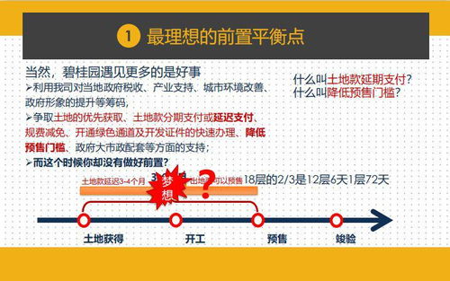 干貨｜項目總如何實現前置設計管控成本與工程？千萬別錯過這項項目策劃與公關術